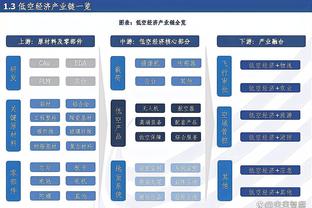 常青树！詹姆斯生涯第21季已砍17次30+ 历史上其他人合计只有1次